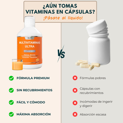 Multivitaminas Ultra