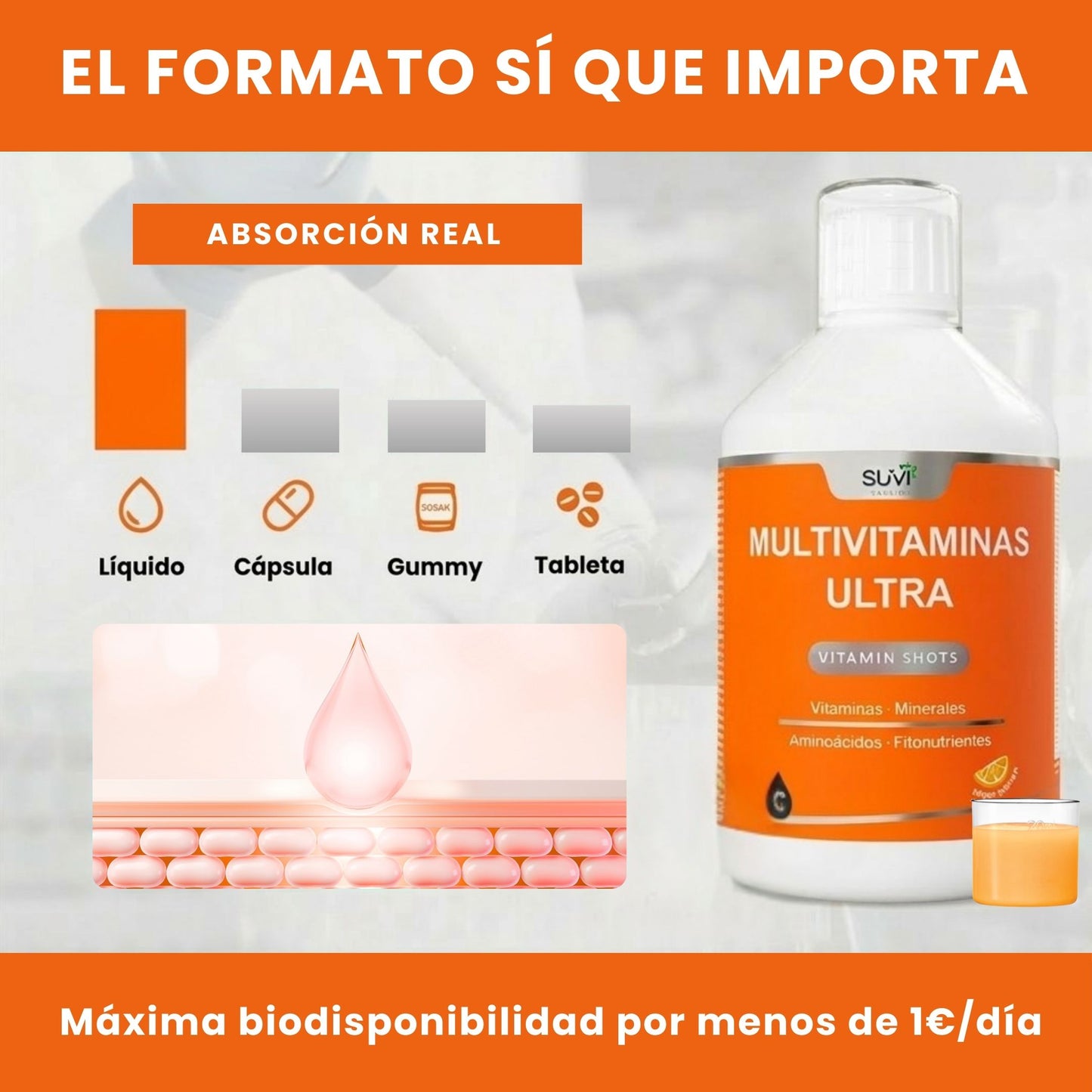 Multivitaminas Ultra